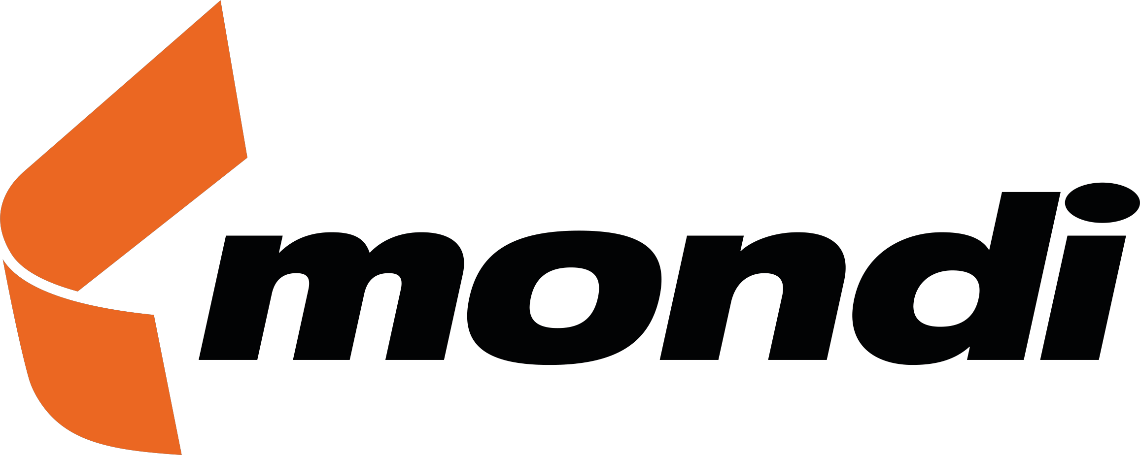 Mondi